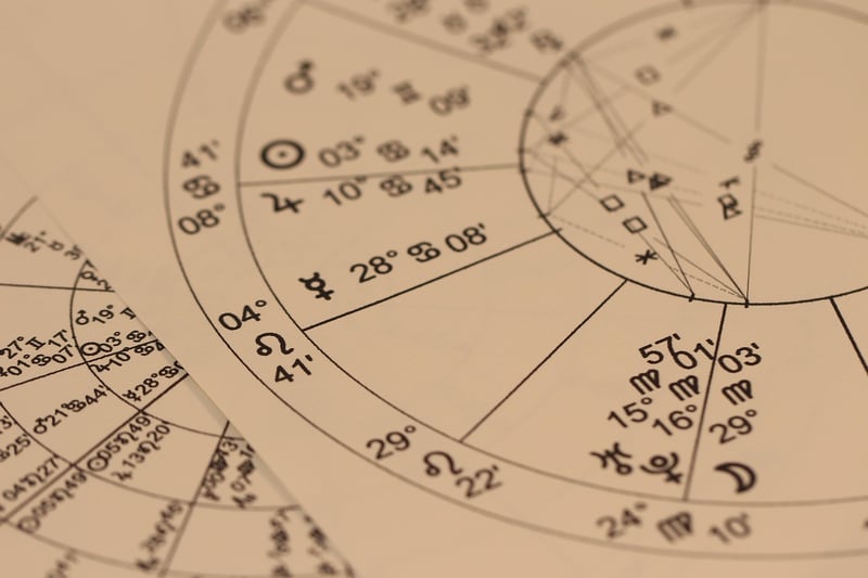 Zodiac Sign